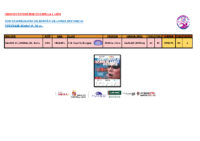 1. Resumen Cto. España Larga Distancia 2026