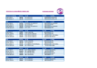 2.1 Relevos Master Masc p.25