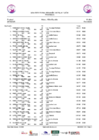 20260216 Clasificación Provisional Liga Benjamín despues de 1a Jornada