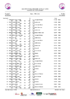 20260216 Clasificación Provisional Liga Benjamín después de 2a Jornada