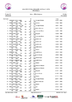 20260216 Clasificación Provisional Liga Benjamín después de 4a Jornada