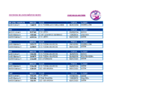 5.1 Relevos Master Mixto p.25