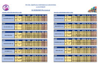 RESUMEN Cto. FF AA Junior e Infant 25-26