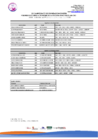 SELECCION C. y L. ALEVÍN 2.026