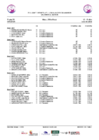 Series 3ªJLTINF-5ªJLAAL Salamanca