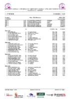 Series Campeonato Castilla y León Absoluto-Junior Invierno Valladolid