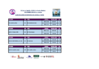 2. Partcipación Cto. España FONDO Máster 2026