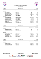 Series 3ªJJLAPREBEN León