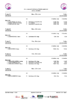 Series 3ªJLAPREBEN Ávila