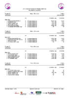 Series 3ªJLAPREBEN Salamanca