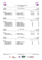 Series 5ªJLABE Ávila