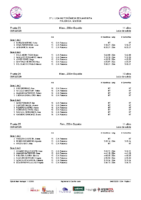 Series 5ªJLABE Palencia