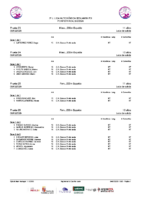 Series 5ªJLABE Ponferrada