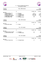 Series 5ªJLABEN Valladolid