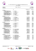 Series 7ªJXIIFCCCCYL-3ªJFNCPAL León