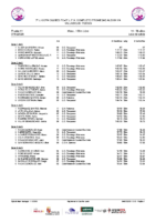 Series 7ªJXIIFCCCCYL-3ªJFNCPAL Valladolid