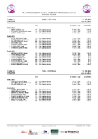 Series 7ªJXIIFCCCYL-3ªJFNCPAL Burgos