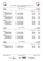 Series 7ªJXIIFCCCYL-3ªJFNCPAL Ponferrada