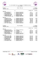 Series 7ªJXIIFCCCYL-3ªJFNCPALE Ávila