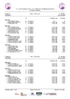 Series 7ªJXIIFCCCYL-3ªJFNCPALE Palencia