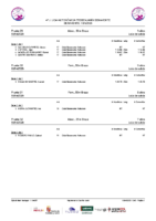 Series 4ªJLAPREBEN Benavente