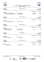 Series 4ªJLAPREBEN Burgos