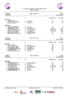 Series 4ªJLAPREBEN León