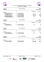 Series 4ªJLAPREBEN Ponferrada