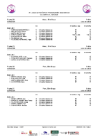 Series 4ªJLAPREBEN Salamanca