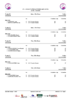 Series 4ªJLAPREBEN Soria