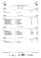 Series 4ªJLAPREBEN Zamora