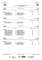 Series 6ªJLABEN Ávila