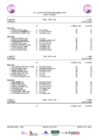 Series 6ªJLABEN León