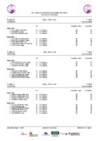 Series 6ªJLABEN Palencia