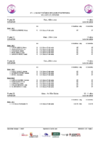 Series 6ªJLABEN Ponferrada