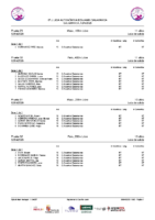 Series 6ªJLABEN Salamanca