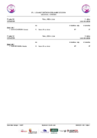 Series 6ªJLABEN Segovia