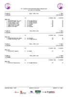 Series 6ªJLABEN Valladolid