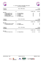 Series 7ªJLABEN Valladolid