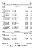 Series 8ªJFXIIFCCCYL-4ªJFNCPAL Valladolid