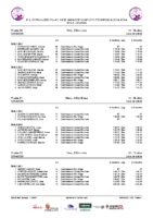 Series 8ªJXIIFCCCYL-4ªJFNCPAL Ávila