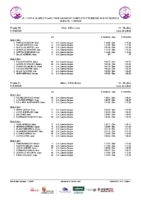 Series 8ªJXIIFCCCYL-4ªJFNCPAL Burgos