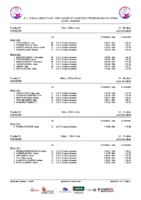 Series 8ªJXIIFCCCYL-4ªJFNCPAL Soria