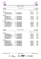 Series 8ªJXIIFCCCYL-4ªJFNCPALE Salamanca