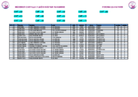 1. Records Master FEM 25