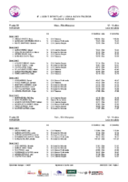 Series 4ªJLTINF-6ªJLAAL Palencia