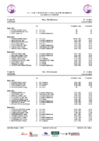 Series 4ªJLTINF-6ªJLAALE Salamanca
