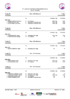 Series 5ªJLAPREBEN Ávila