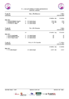 Series 5ªJLAPREBEN Burgos