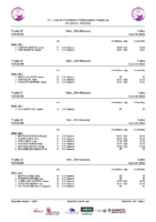 Series 5ªJLAPREBEN Palencia